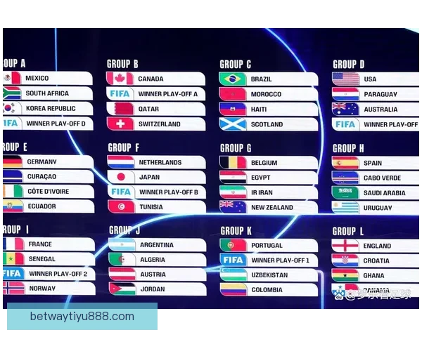 2026年世界杯举办时间地点赛程安排全解析