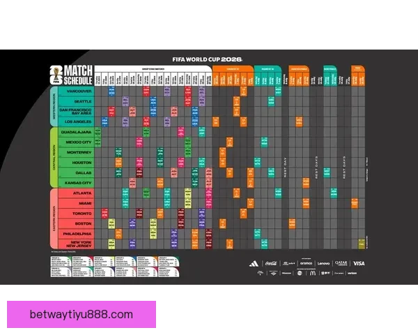 美加墨世界杯赛程及胜负赔率全解析与投注指南