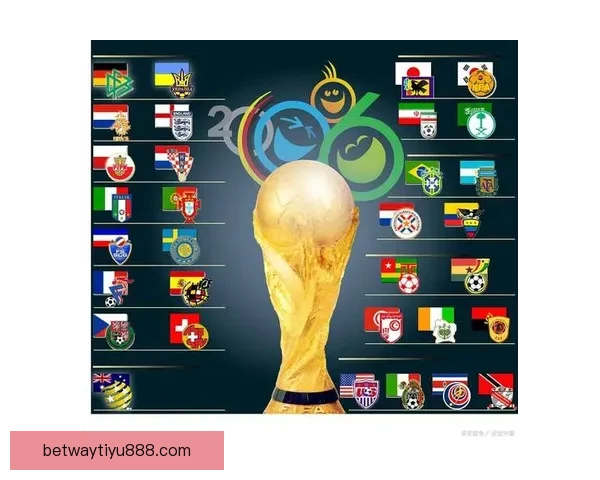 美加墨世界杯预测：分析热门球队表现与赛程前瞻