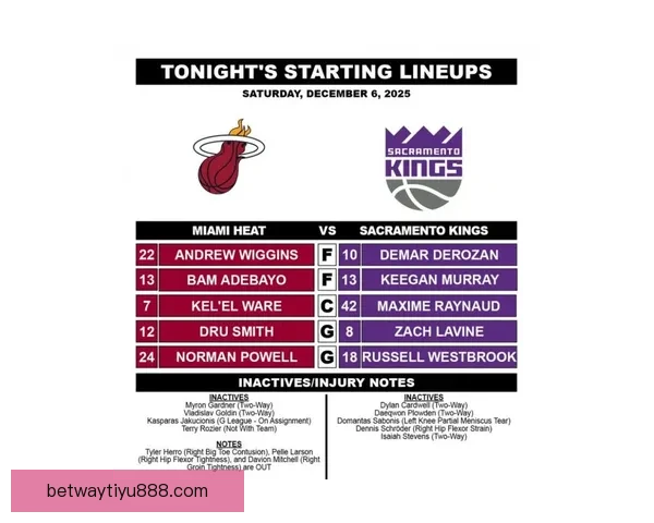 国王队伤病动态:穆雷加速复出训练 威少大脚趾发炎继续缺阵 国王队伤病动态:穆雷加速复出训练 威少大脚趾发炎继续缺阵