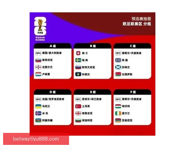 2026年世界杯赛程全解析：详细时间表与赛事亮点一览