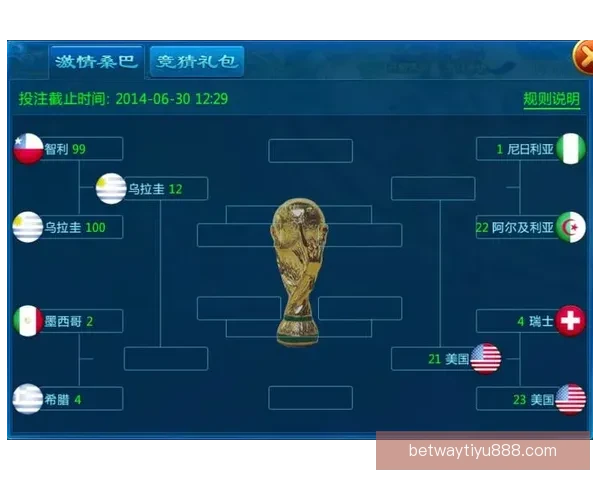 世界杯竞猜游戏规则详解与玩法技巧全攻略指南