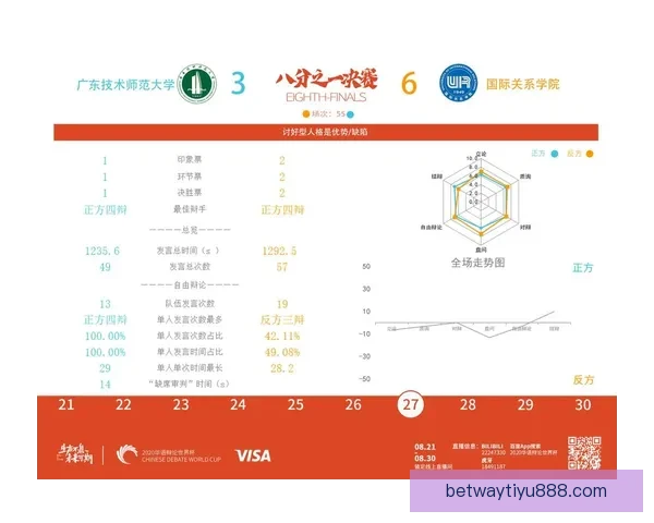 世界杯足球竞猜必胜攻略技巧详解助你精准预测赛果提高中奖率