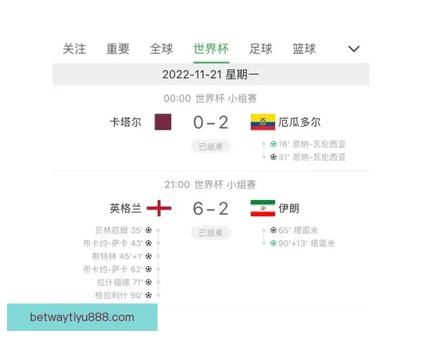 世界杯竞猜权威平台推荐，安全可靠玩法丰富精彩解析