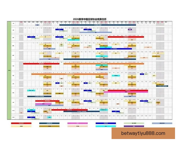 2026年世界杯揭幕时间确定赛事何时正式开赛及重要赛程安排解析